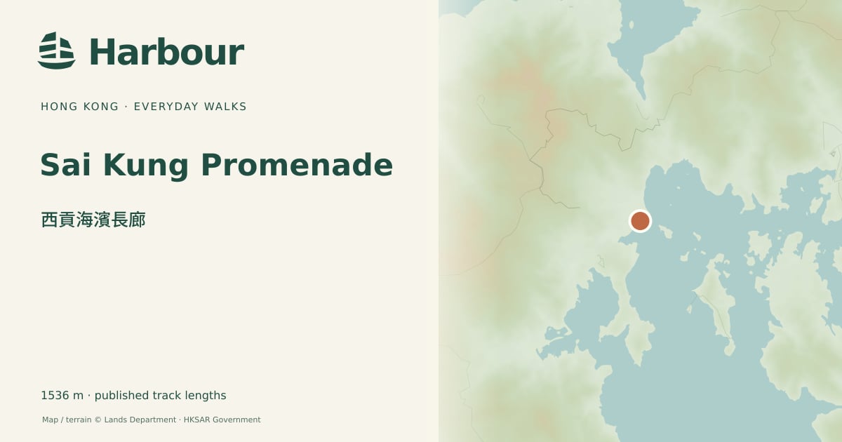 Sai Kung Promenade