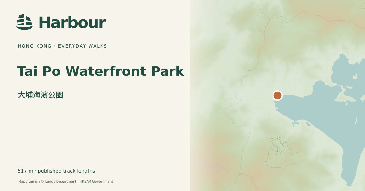 Tai Po Waterfront Park